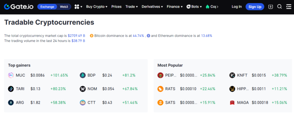 Tradable Cryptocurrencies